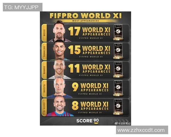 2022世界杯足球明星身价排行揭秘 谁是最贵球员前十名的背后故事