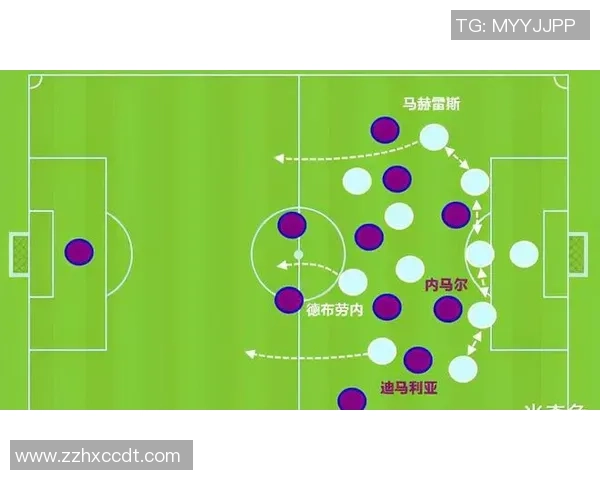 足球前腰球星领衔攻防转换解析 技巧与创造力如何改变比赛格局